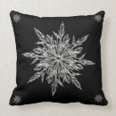 Search for bling pillows Silver