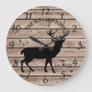 Search for antler clocks Deer