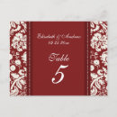 Search for red white damask postcards Elegant