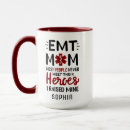 Search for dispatchers mugs Firefighter