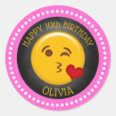 Recherche de emoji de joyeux anniversaire Mignon