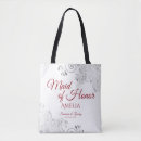 Recherche de rouge gris sacs Nom