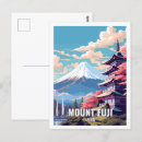 Recherche de fujisan posters Voyage