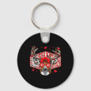 Search for xoxo keychains Sweet