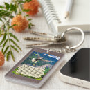 Search for christ rectangular keychains Church