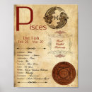 Recherche de pisces posters Constellation
