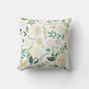 Recherche de étincelle maison deco Floral