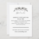 Search for magnolia flower invitations Script