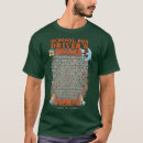 Recherche de neighborhood tshirts Car driver