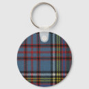 Search for anderson keychains Tartan