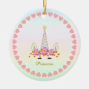 Search for confetti ornaments Cute