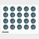 Search for flat earth stickers Azimuthal