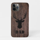 Search for buck iphone cases Camo