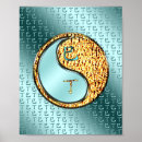 Search for animal zodiac posters Birthday