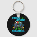 Search for unlocked keychains Happy