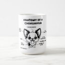 Search for chihuahua dad mugs Funny