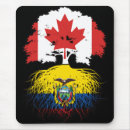 Search for ecuadorian Ecuadorian pride
