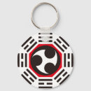 Search for chinese symbols keychains Taoist