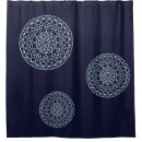 Search for celestial shower curtains Night