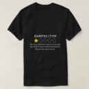 Recherche de funny diabetes tshirts Pour tous