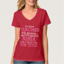 Search for teacher appreciation tshirts funny
