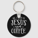 Search for re keychains Jesus