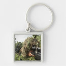 Search for aim keychains Front view