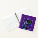Recherche de papillon abstrait carnets Nature