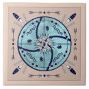 Recherche de indigène carreaux Nature