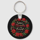 Search for thank god keychains Christian