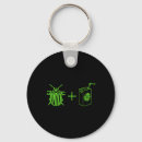 Search for funny movie keychains Goth