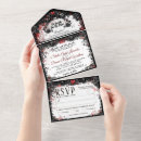 Search for blood splatter Halloween