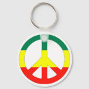 Search for rasta keychains Reggae