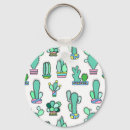Recherche de griffonnage de motif Succulent