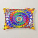 Recherche de fractal coussins Coloré