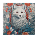 Recherche de arctique carreaux Faune