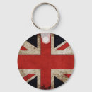 Recherche de tourisme porteclés Voyage