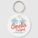 Recherche de surfers keychains Vacances