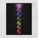 Recherche de chakras prospectus Spiritualité