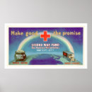 Search for funding posters Vintage