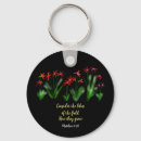 Search for matthew keychains Religious