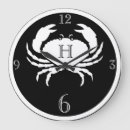 Search for bathroom clocks Ocean