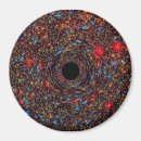 Search for the hole kitchen accessories Astronomy