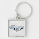Search for inside of keychains Car