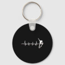 Search for olly keychains Graffiti