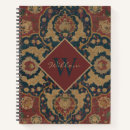 Recherche de motif oriental carnets Perse