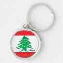 Search for fashioned rounded keychains Flag