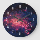 Recherche de le feu horloges Feu de camp