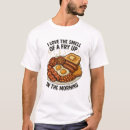Search for frying bacon Bacon and eggs