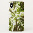 Search for lush green iphone cases Nature